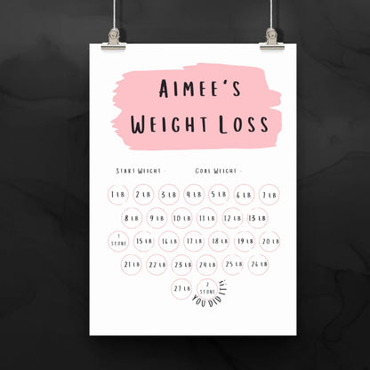 Weight Loss Tracker.