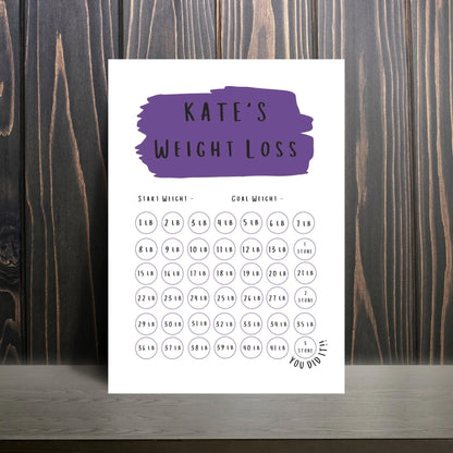 Weight Loss Tracker.